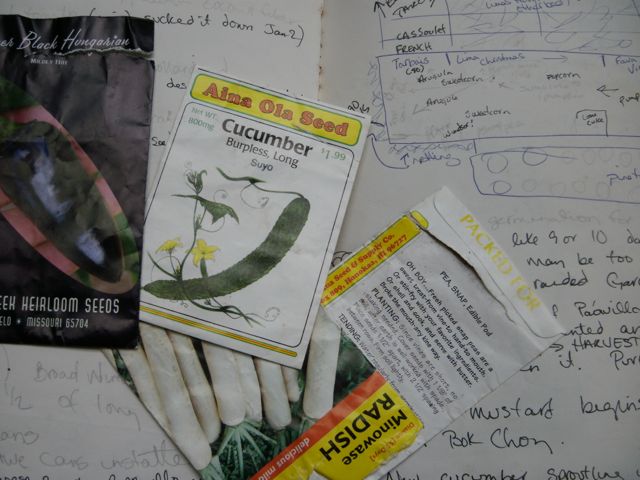 My Seed Trials and Farm Journal 